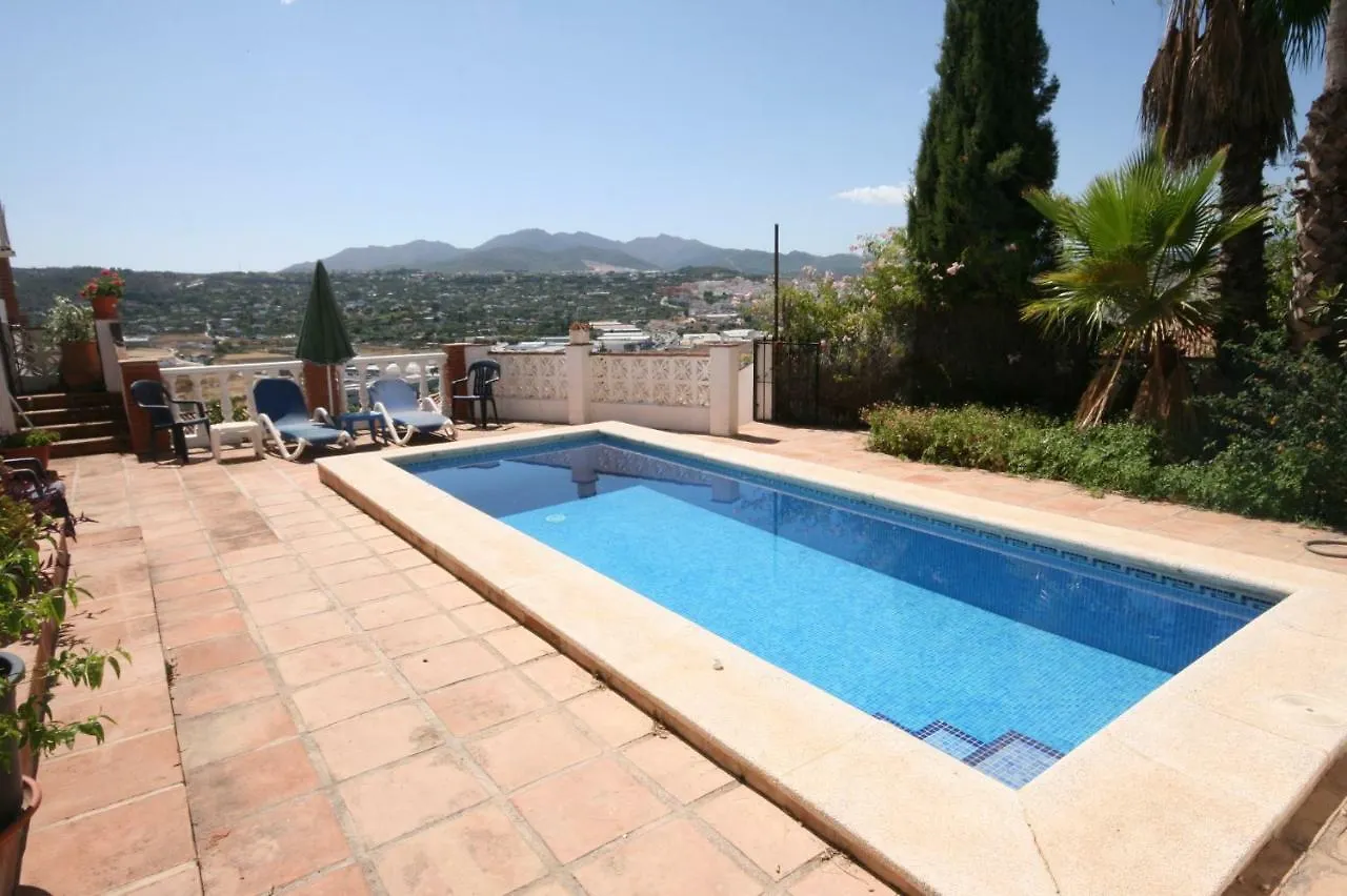 Caballo Blanco 10 Apartment Malaga 0*,