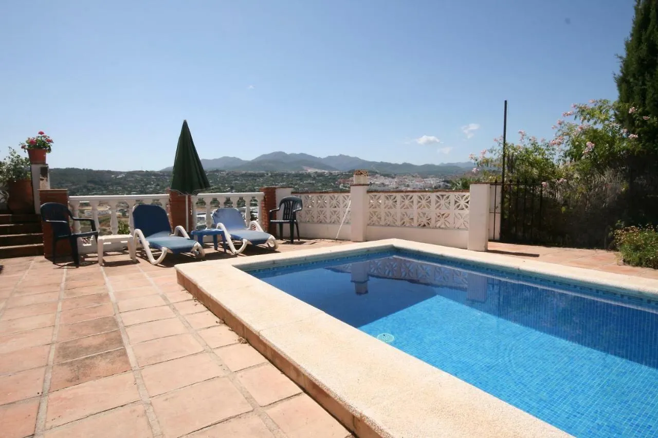 Caballo Blanco 10 Apartment Malaga