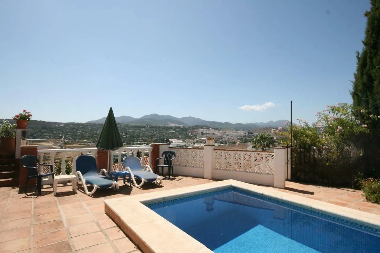 Apartmán Caballo Blanco 10 Màlaga